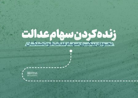 اعلام مدارک مورد نیاز برای انتقال الکترونیکی سهام متوفیان به وراث