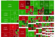 پایان بورس امروز ۱۱ دی ۱۴۰۳ / حمایت ۲.۷ میلیونی عمل کرد؛ ورق بورس برگشت!