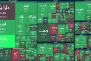 پایان بورس امروز ۴ دی ۱۴۰۳ / زمستانی که بوی بهار می‌دهد!