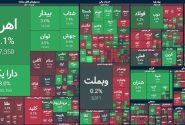 پایان بورس امروز ۲ دی ۱۴۰۳ / جدال خریداران و فروشندگان در بازار سهام