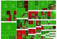 پایان بورس امروز ۱۳ آذر ۱۴۰۳/ مسیر سبز بازار سهام ادامه یافت