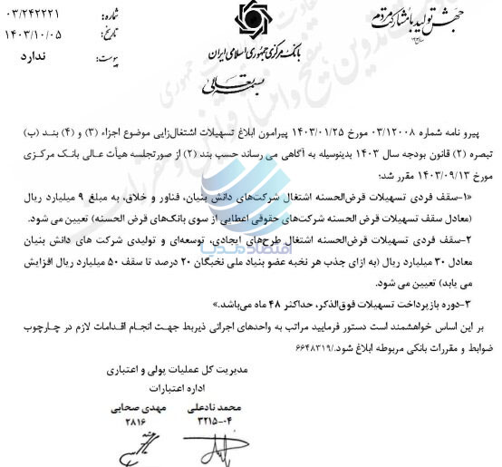 سقف وام قرض‌الحسنه اشتغالزایی شرکت‌های دانش بنیان ابلاغ شد