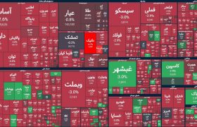 پایان بورس امروز ۲۹ دی ۱۴۰۳ / خروج پول حقیقی از بازار سهام شدت گرفت