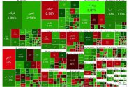 خودرو پیشران بازار سهام