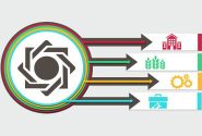 رشد 28.3 درصدی تسهیلات پرداختی به واحدهای تولیدی