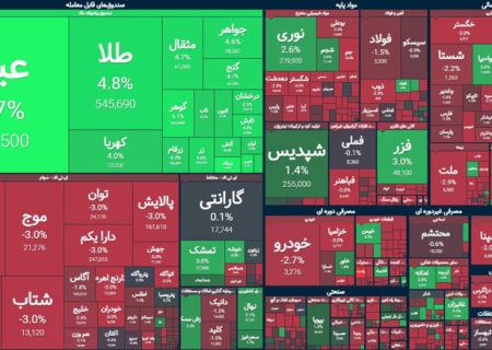 بازار سهام اسیر سیاسی‌بازی