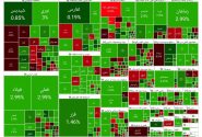 ایران خودرو بورس را سبز کرد