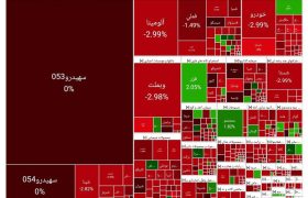 اعتصاب در بورس