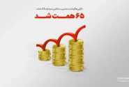 دارایی های تحت مدیریت “تملت” به ۶۵ همت رسید