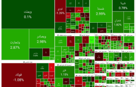 پرواز بلند بازار سهام
