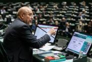 قالیباف: برنامه هفتم توسعه، مهم‌ترین سند اقتصادی کشور است