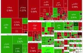 سلطه هیجان بر بازار سهام!