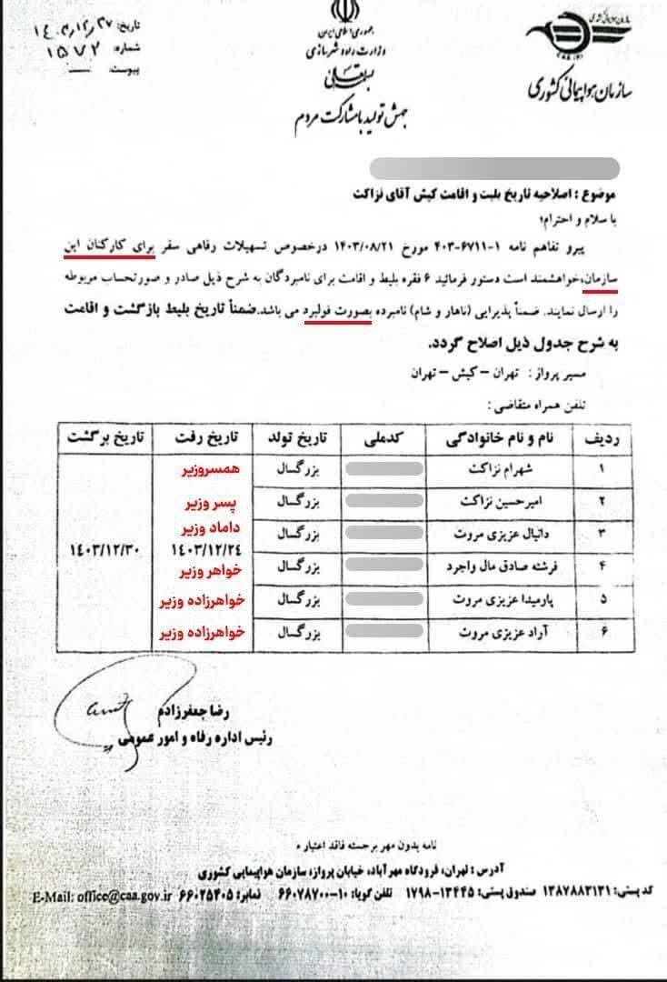 سند وزیر راه