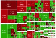 تعدیل بازار سهام با خوش‌بینی نمادهای کوچک
