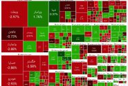 بازار سهام اصلاح کرد