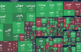 خودرویی‌ها بازار سهام را مثبت کردند