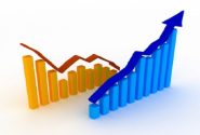 گام بلند ایران برای جهش اقتصادی/ ابلاغ سند نظام ملی بهره‌وری