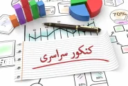 هرآنچه باید درباره نحوه دریافت کارت نوبت دوم آزمون سراسری ۱۴۰۴ بدانید