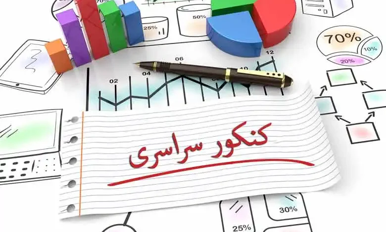 هرآنچه باید درباره نحوه دریافت کارت نوبت دوم آزمون سراسری ۱۴۰۴ بدانید