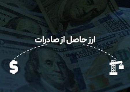 جزئیات جدید از رفع تعهد ارزی صادرات قیر و هیدروکربن با طلا و موبایل