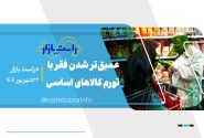 عمیق‌تر شدن فقر با تورم کالاهای اساسی