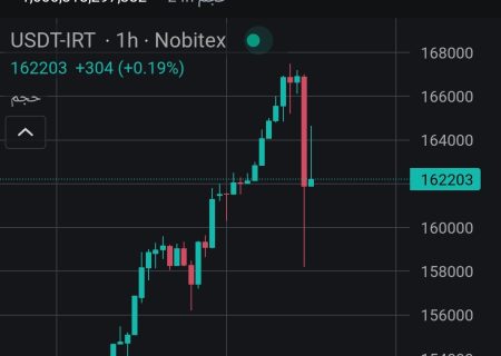 بانک مرکزی مداخله در بازار را علنی کرد