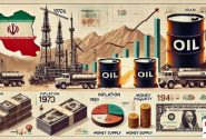 مدیریت هوشمند اقتصادی، سپر دفاعی کشور در شرایط جنگی
